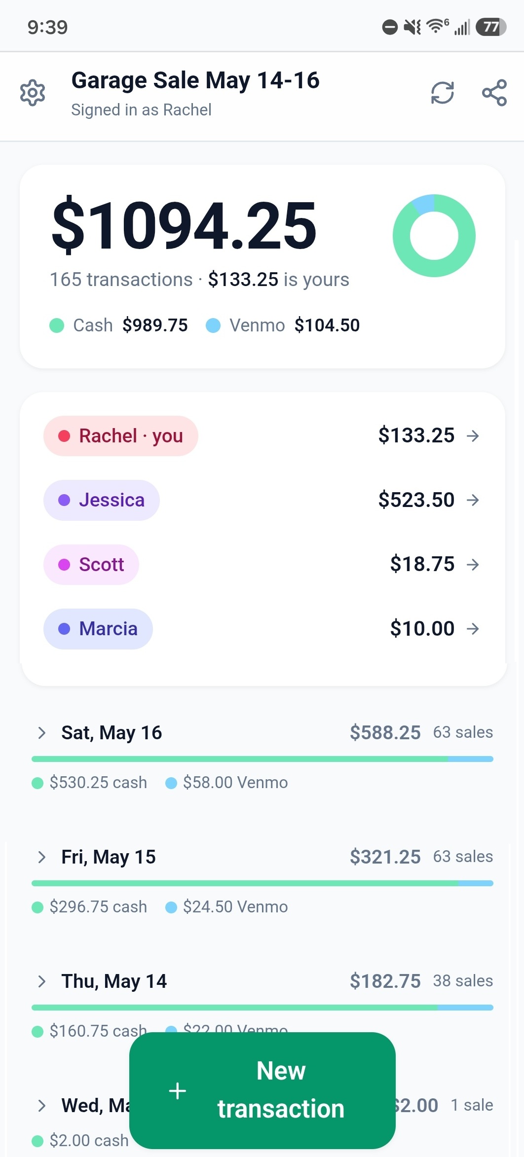 Garage Sale Calculator event overview showing total earnings and per-host breakdown